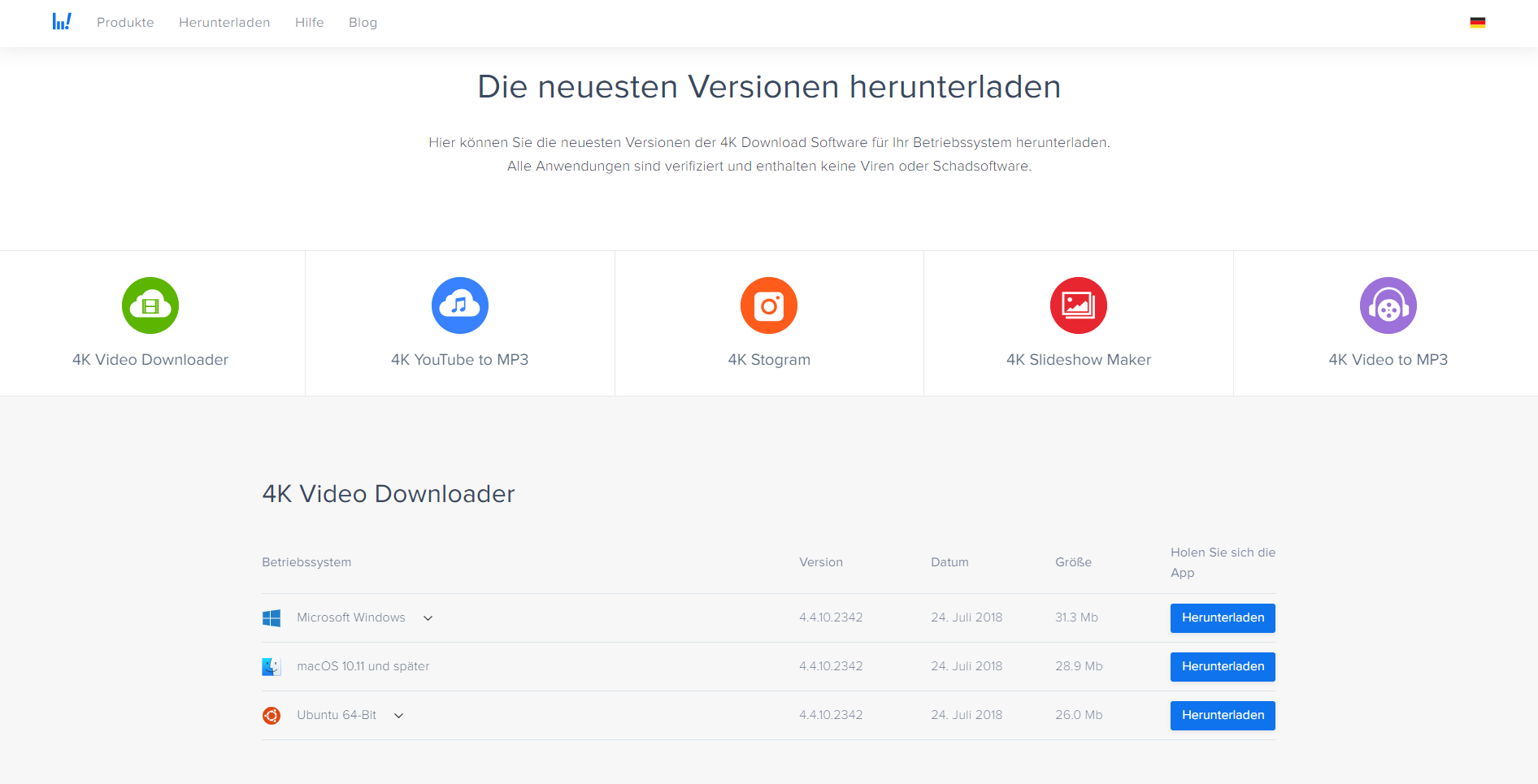 alternative zu 4k video downloader
