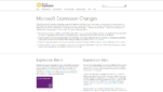 Microsoft Expression Webdesign Tool Webseiten entwerfen Startseite Screenshot 1