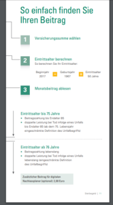 Muenchener Sterbegeldversicherung Screenshot 1