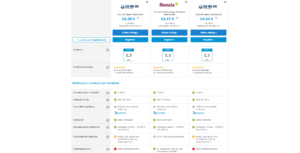 sgvtestsieger-sgvvergleich Screenshot 5