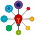 VistaWIKI Logo