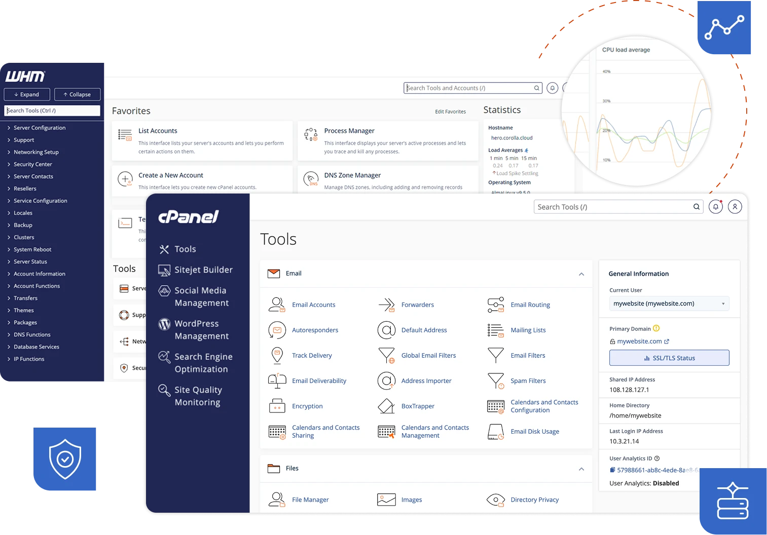cPanel Logo